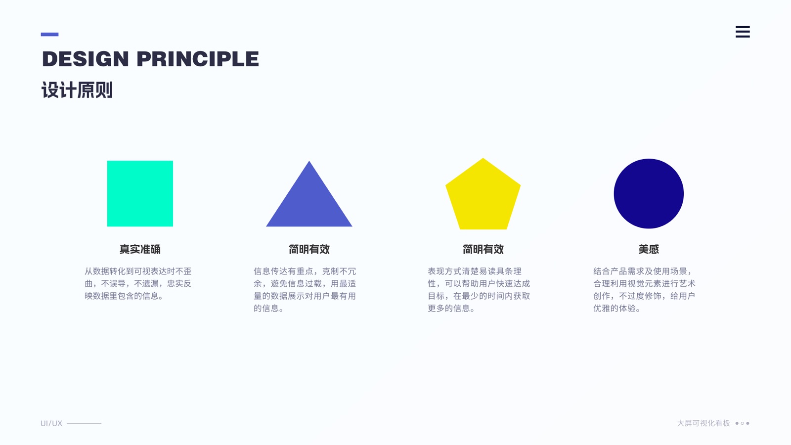 智慧园区数字孪生系统大屏二