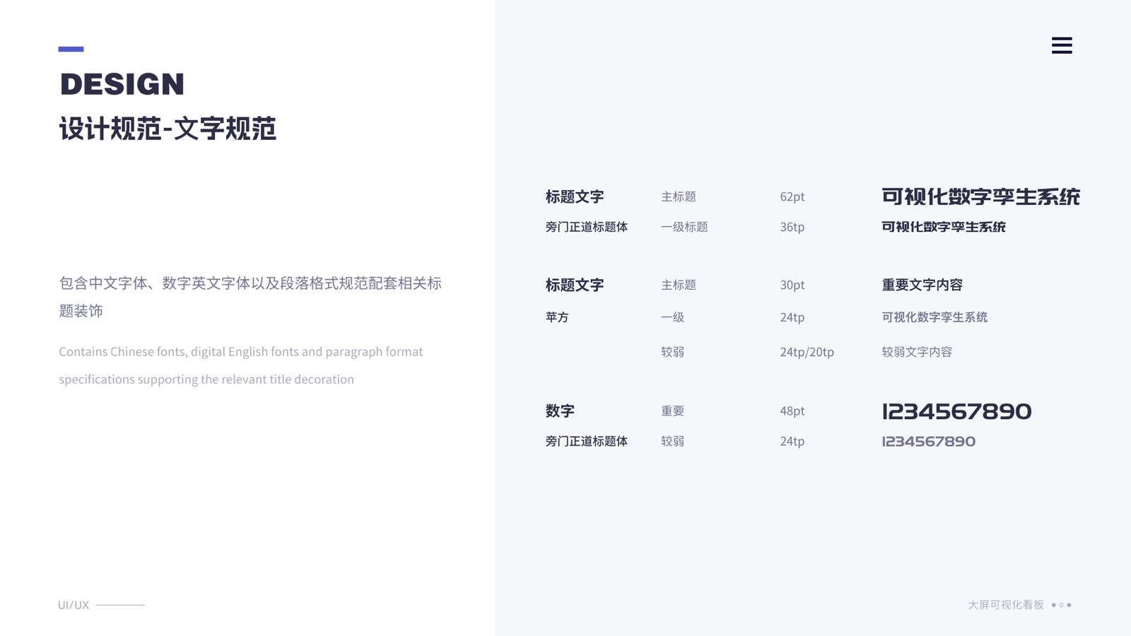 智慧园区数字孪生系统大屏四